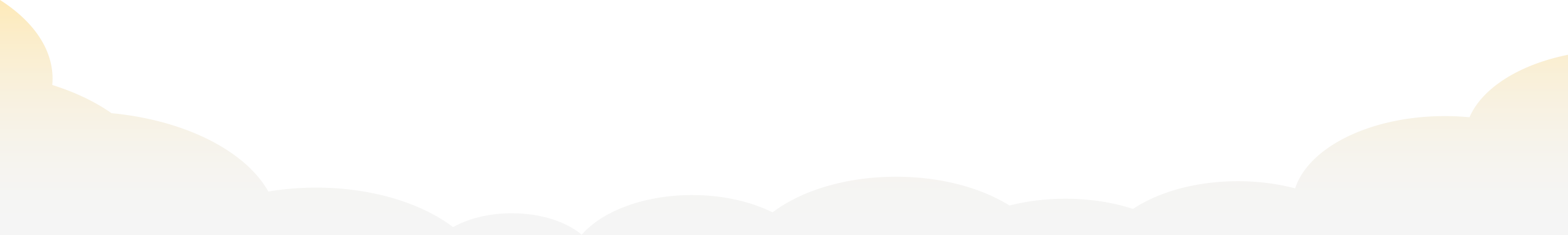 Digital Marketing Clouds