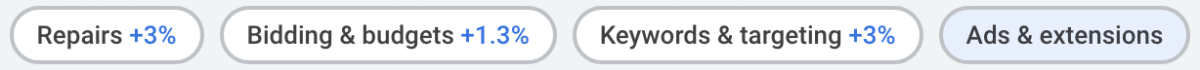 The four Google Ads recommendations sections