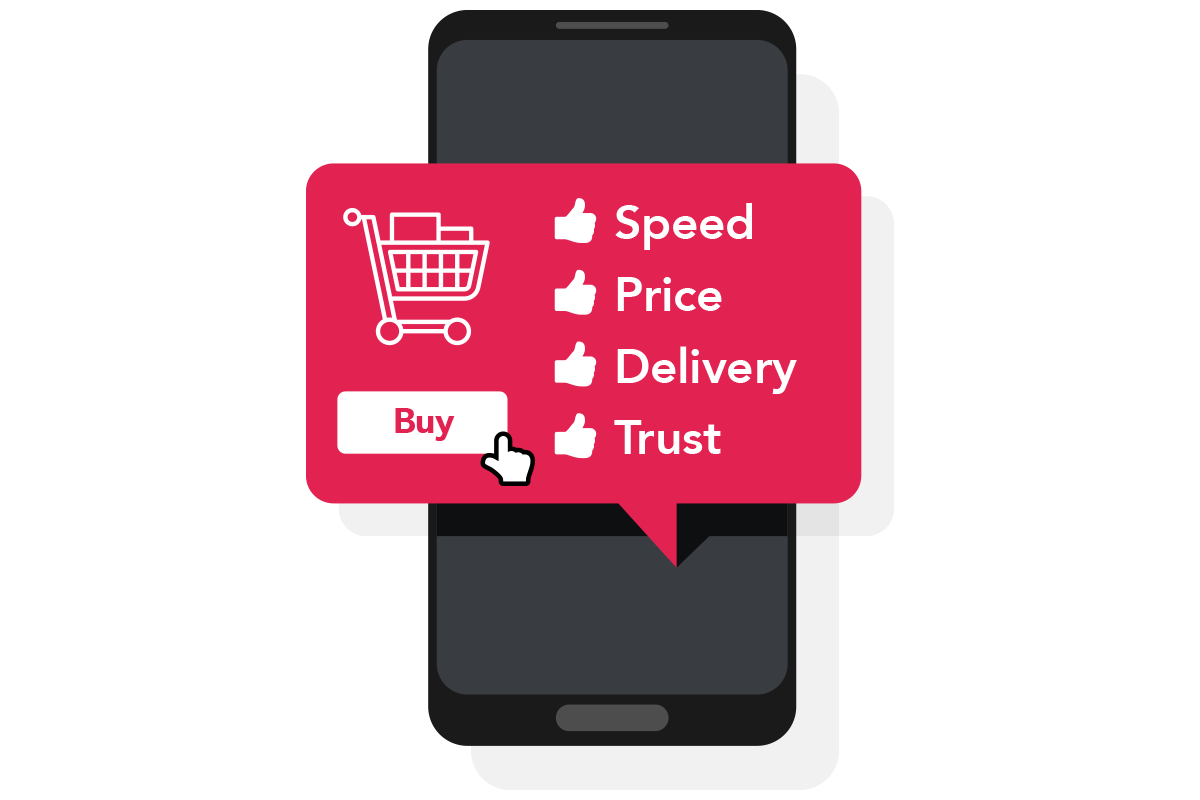 ecommerce mobile website