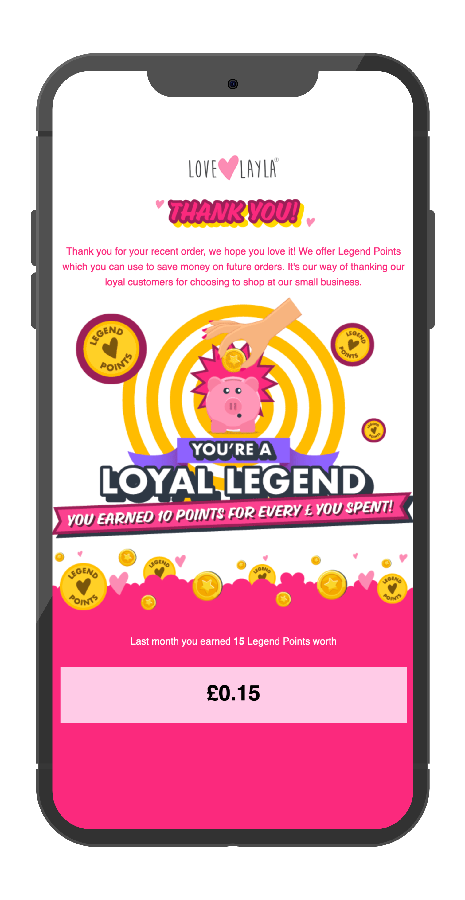 a loyalty email created for e-commerce marketing by our web development team